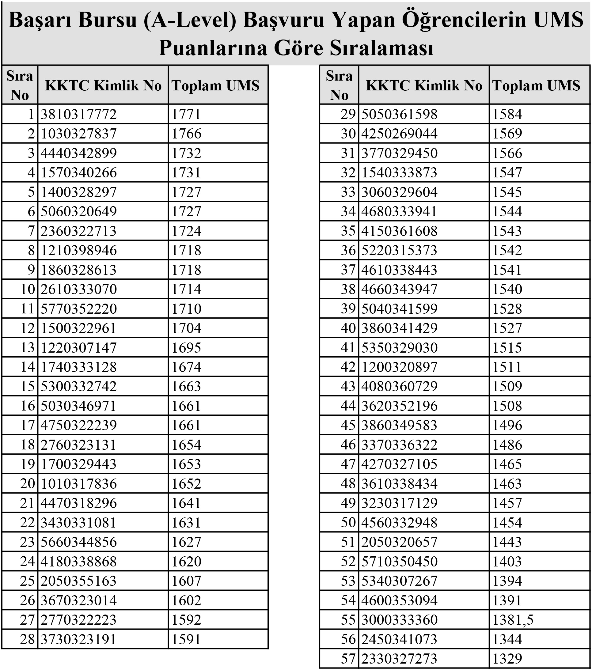 1733919464810Milli Egitim Bakanligi Okullar123