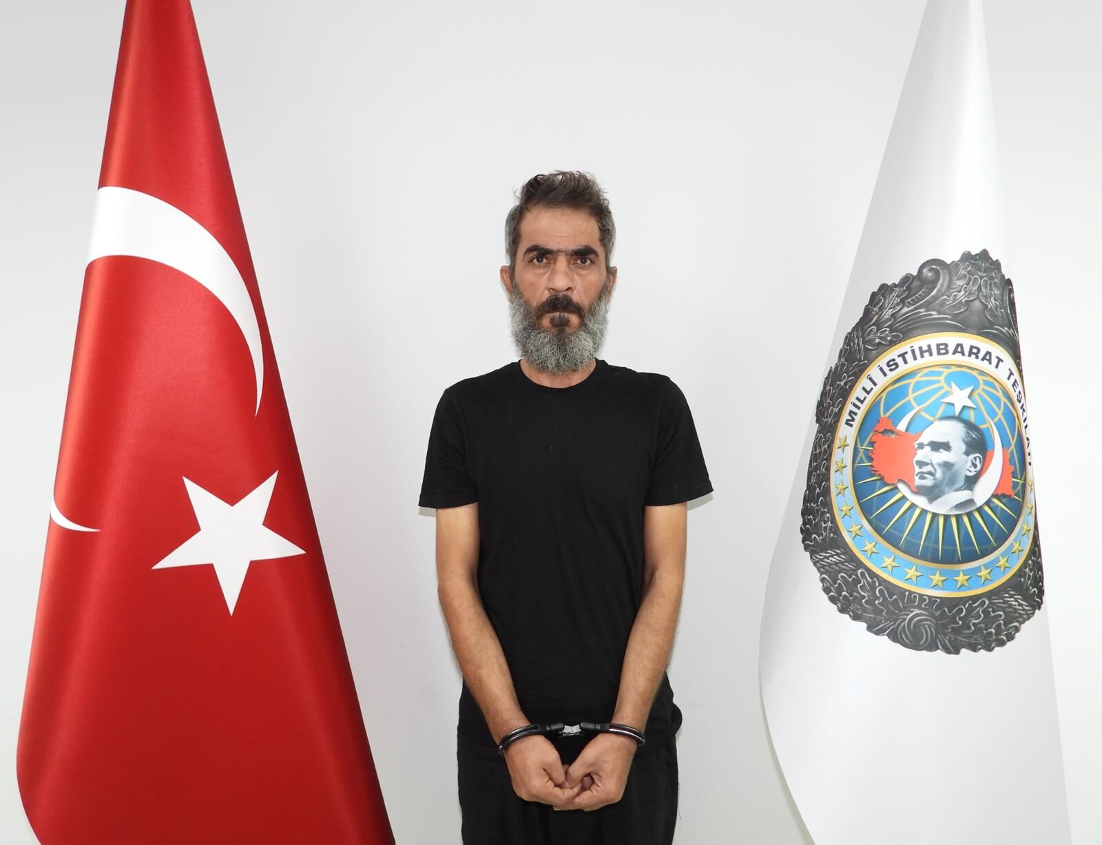 Türkiye