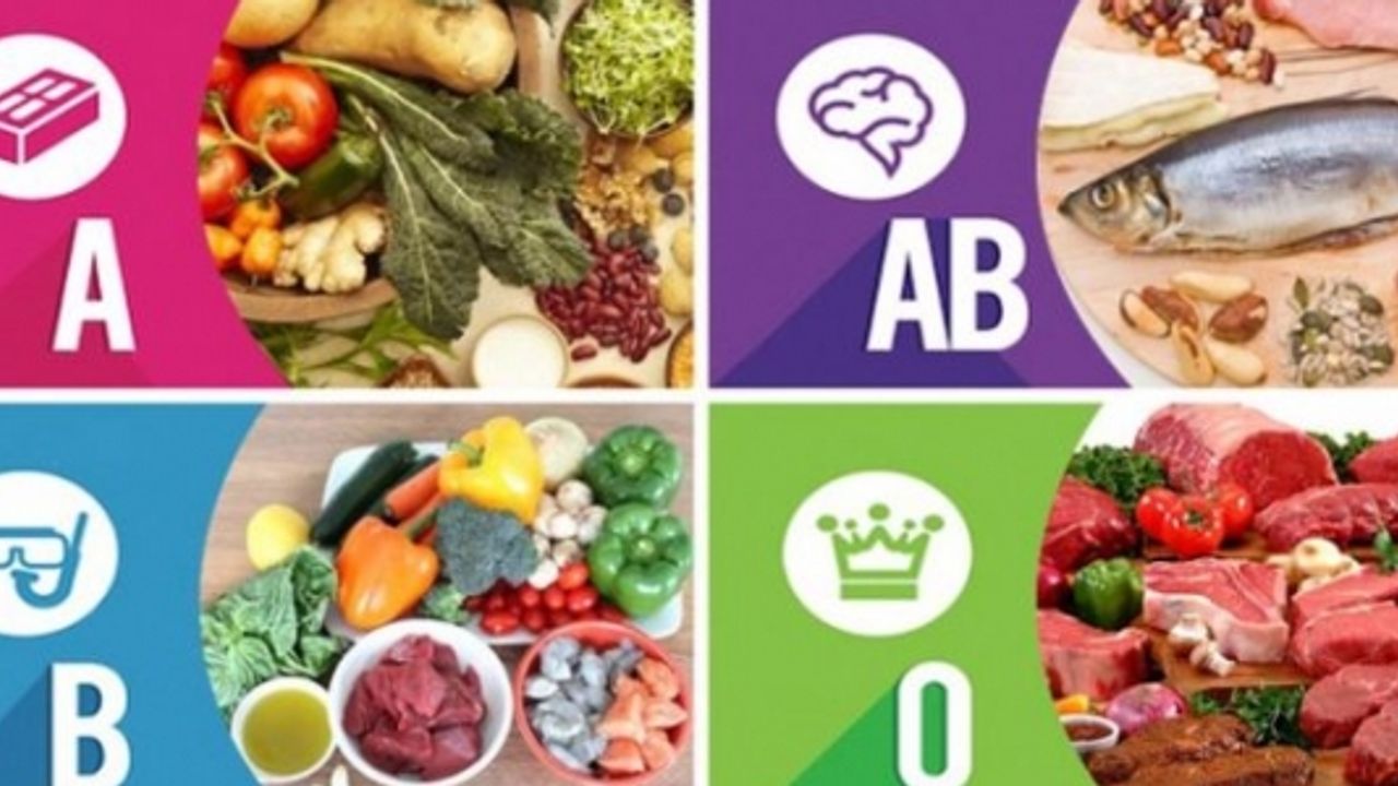 Kan Gruplarına Göre Beslenme Nedir? Faydaları ve Zararları