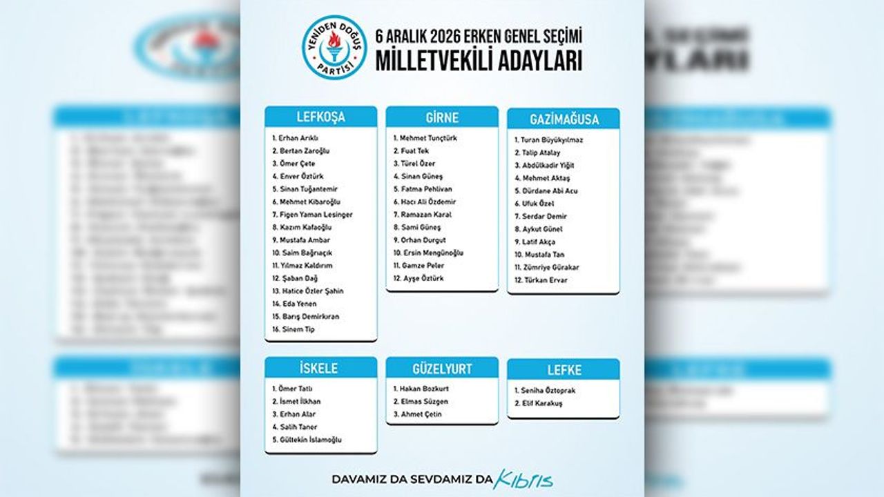 YDP’nin 6 Aralık Milletvekili aday listesi kesinleşti