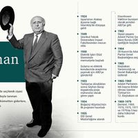 Gündem