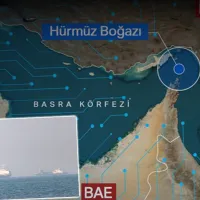 Dünya