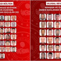 Türkiye