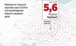 Malatya'da 5,6 büyüklüğünde deprem: 1 kişi hayatını kaybetti, 69 kişi yaralandı