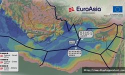 EuroAsia Interconnector ile Nexans şirketi arasında anlaşma