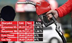 Benzine Zam: 30 TL’yi Aştı!