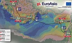 EuroAsia Interconnector projesi konusunda yüklenici firmadan açıklama geldi