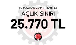 KTAMS açlık sınırını 25 bin 770 TL olarak hesapladı