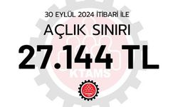 KTAMS: “Açlık sınırı 27 bin 144 TL”