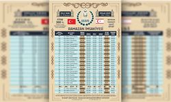 Ramazan 1 Mart Cumartesi günü başlayacak… KKTC Din İşleri Başkanlığı bu yıl fitre miktarını 300 TL olarak belirledi