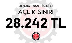 KTAMS açlık sınırını 28 bin 242 TL olarak açıkladı