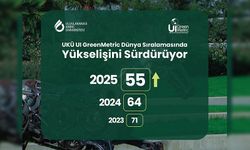 UKÜ UI GreenMetrics'in Dünya geneli sıralamasında 55'nci sıraya yükseldi