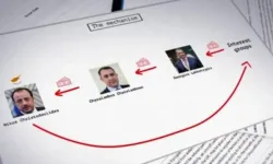 Eski enerji bakanı Lakkotrpis hakkında vergi suçları nedeniyle araştırma