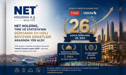 Net Holding, TIME ve Statista'nın Dünya Büyüme Liderleri Listesinde 26.Sırada