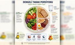 KTTB: "Çocukluk çağı obezitesi büyüyen bir halk sağlığı sorunu haline geldi"