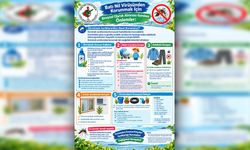 KTTB Batı Nil Virüsünden korunmak için bireysel olarak alınması gereken önlemleri aktardı