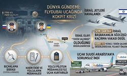 İsrail Uçağında Alarm: Pilotlar Kavga Etti