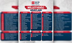 Halkın Partisi milletvekili adayları belirlendi… Özersay: “Güçlü bir kadroyla göreve hazırız”