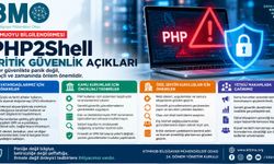 BMO: “Güvenlik açığı ile veri ihlali birbirinden farklıdır"