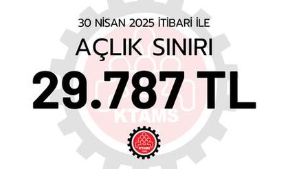 KTAMS Nisan ayı açlık sınırını 29 bin 787 TL olarak açıkladı