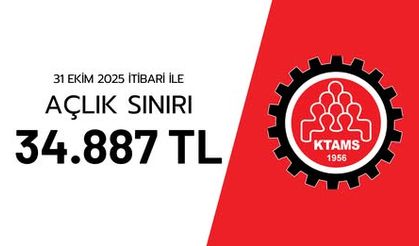 KTAMS: “31 Ekim itibarıyla dört kişilik ailenin açlık sınırı 34 bin 887 TL”
