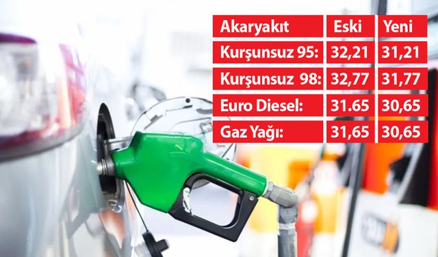 Akaryakıta indirim... Benzin 1 TL, eurodiesel 2 TL düştü