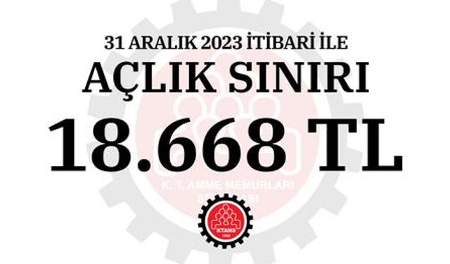 KTAMS dört kişilik bir ailenin açlık sınırını 18 bin 668 TL olarak açıkladı