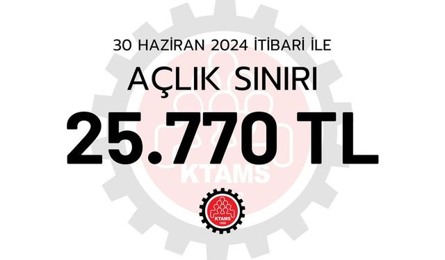 KTAMS açlık sınırını 25 bin 770 TL olarak hesapladı