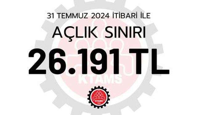 KTAMS: “Açlık sınırı 26 bin 191 TL”