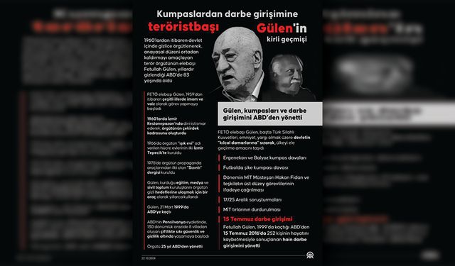 AA'dan derleme.... "Kumpaslardan darbe girişimine teröristbaşı Gülen'in kirli geçmişi..."