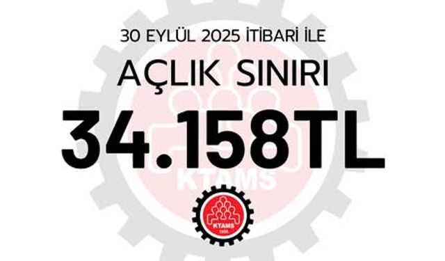 KTAMS, eylül ayı açlık sınırını 34 bin 158 TL olarak açıkladı