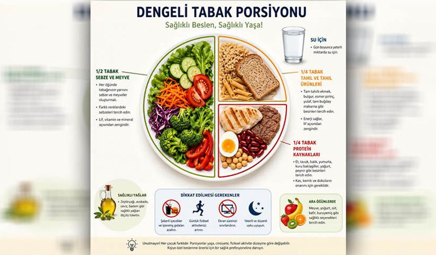 KTTB: "Çocukluk çağı obezitesi büyüyen bir halk sağlığı sorunu haline geldi"