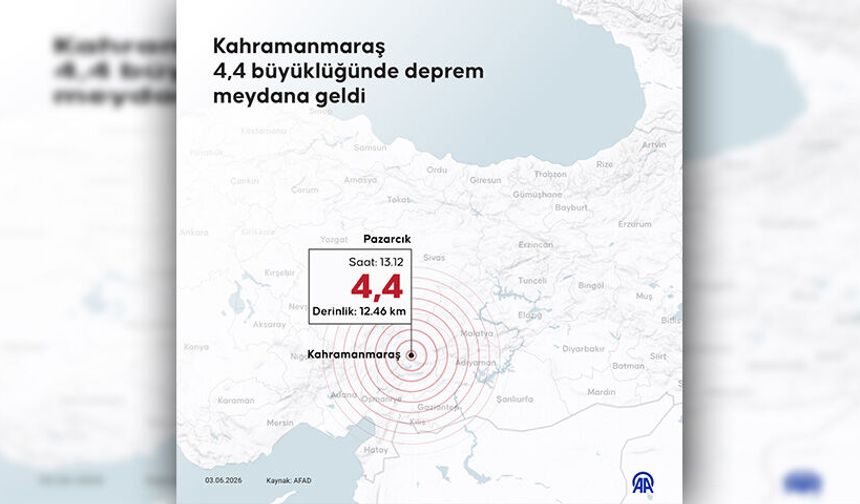 Kahramanmaraş'ta 4,4 büyüklüğünde deprem